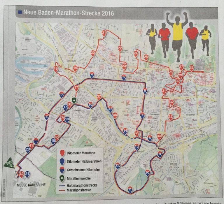 Neues zum Baden Marathon 2016